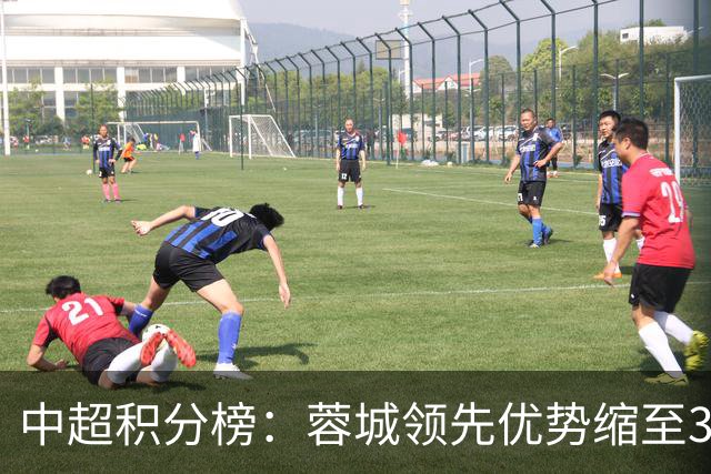 中超积分榜：蓉城领先优势缩至3分 两降级队最终确定